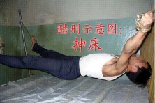 2010-6-5-minghui-chinese-torture-205938-0